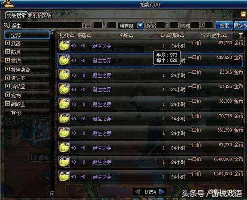 大更新后的拍賣行風(fēng)波 黑商狂歡，物價(jià)亂象